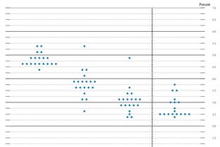 基维奥尔全场数据：3次解围2次抢断，获评全场第二低的6.2分